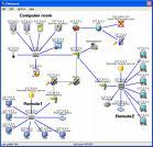 bots botnets zombies