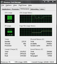 Advanced Windows Monitoring