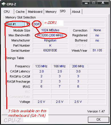 CPU-Z shows type of RAM (DDR, DDR2, DDR3). SPD Tab gives number of slots on use and available.
